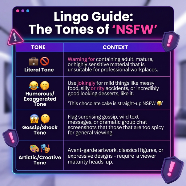 nsfw meaning slang