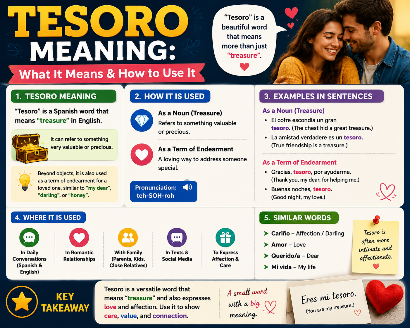 tesoro meaning