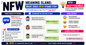 NFW Meaning