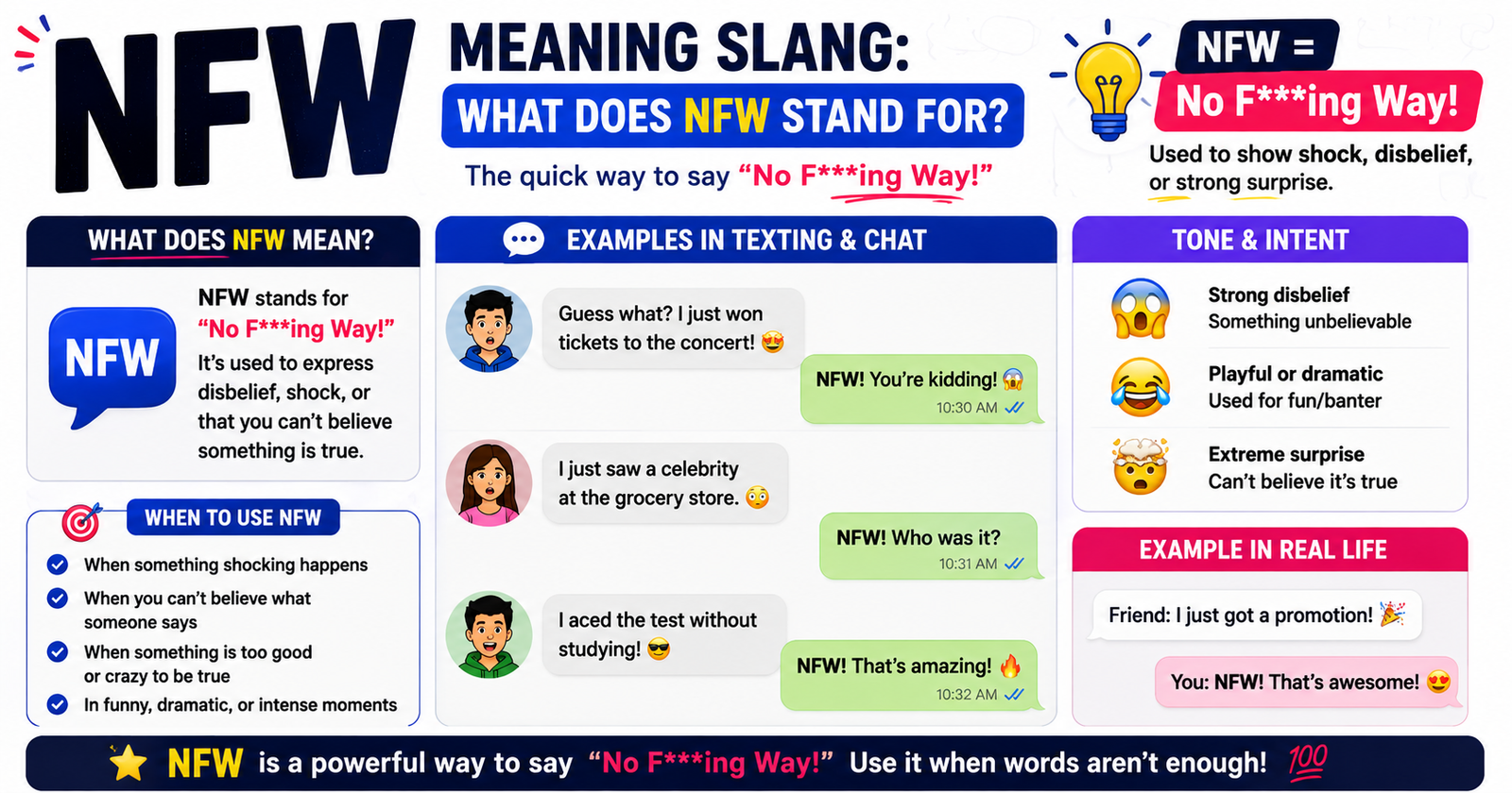 NFW Meaning