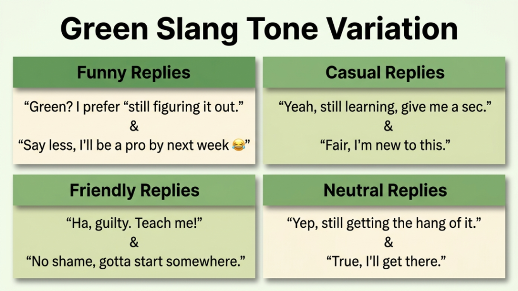 green slang meaning