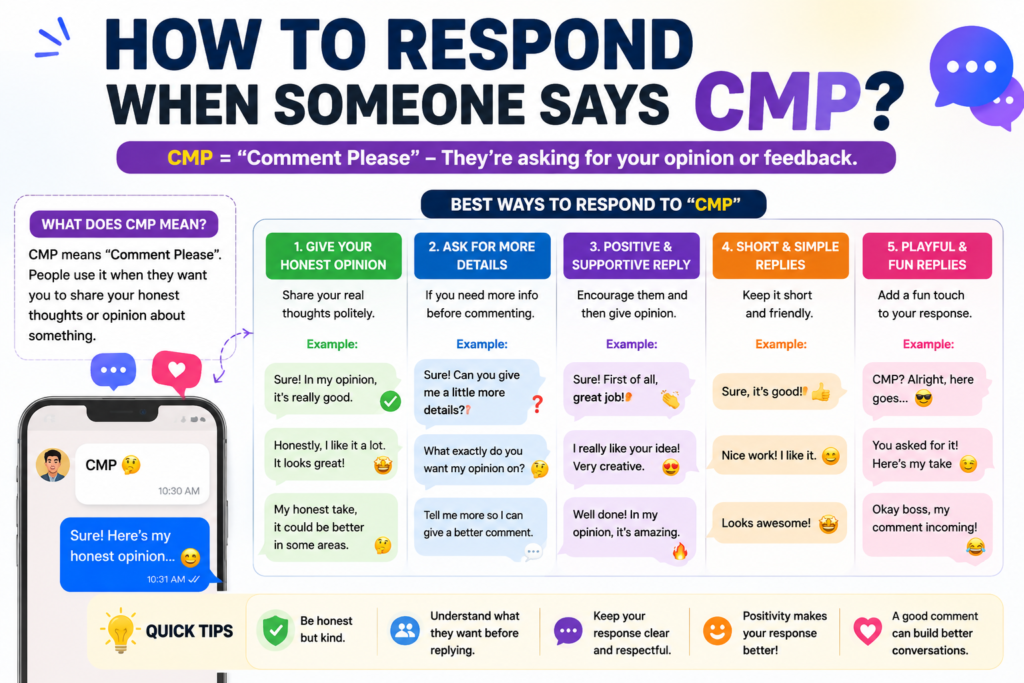 cmp meaning text slang