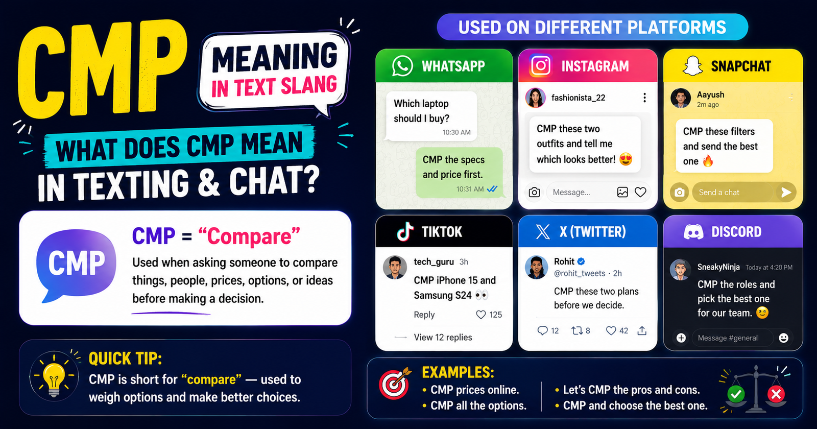 cmp meaning text slang