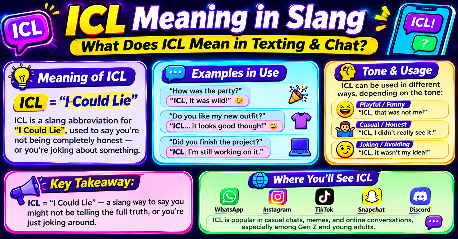 ICL meaning