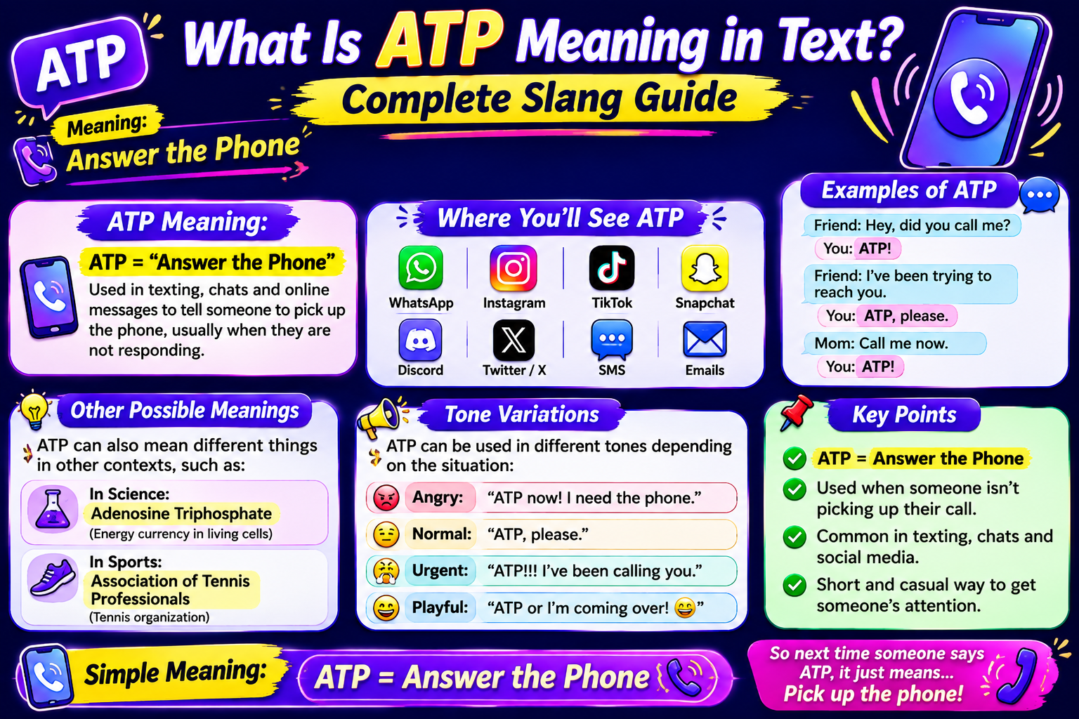 ATP meaning in text