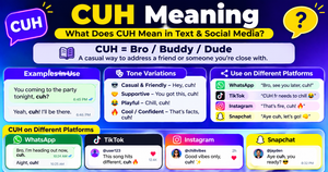 CUH meaning
