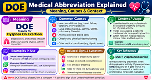 DOE medical abbreviation