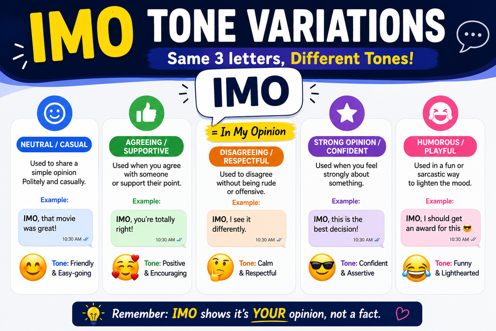 IMO MEANING SLANG