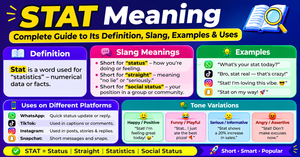 STAT meaning