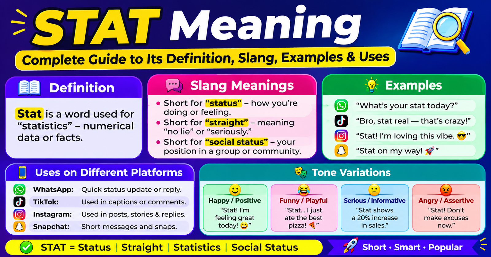 STAT meaning