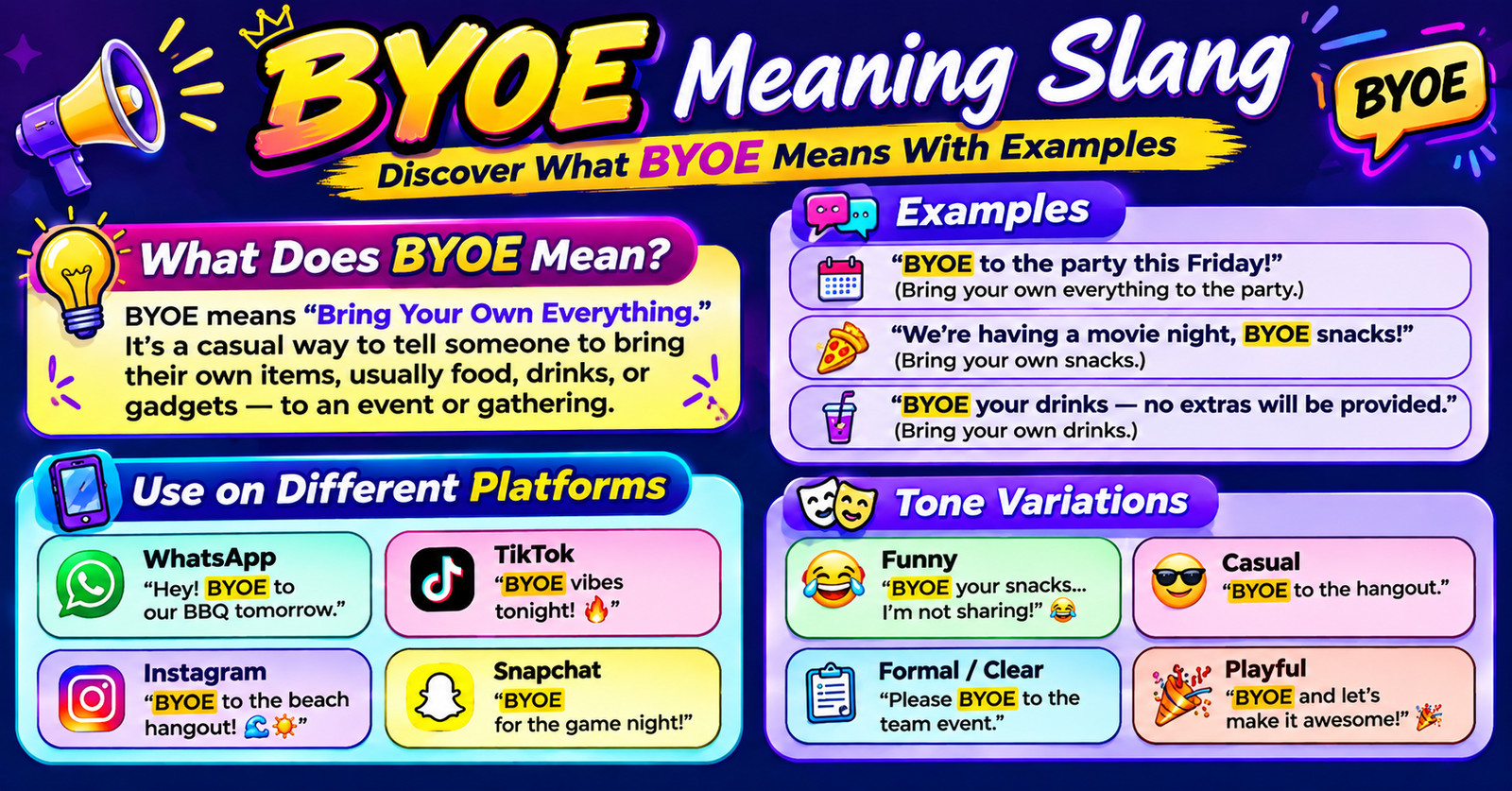 BYOE meaning