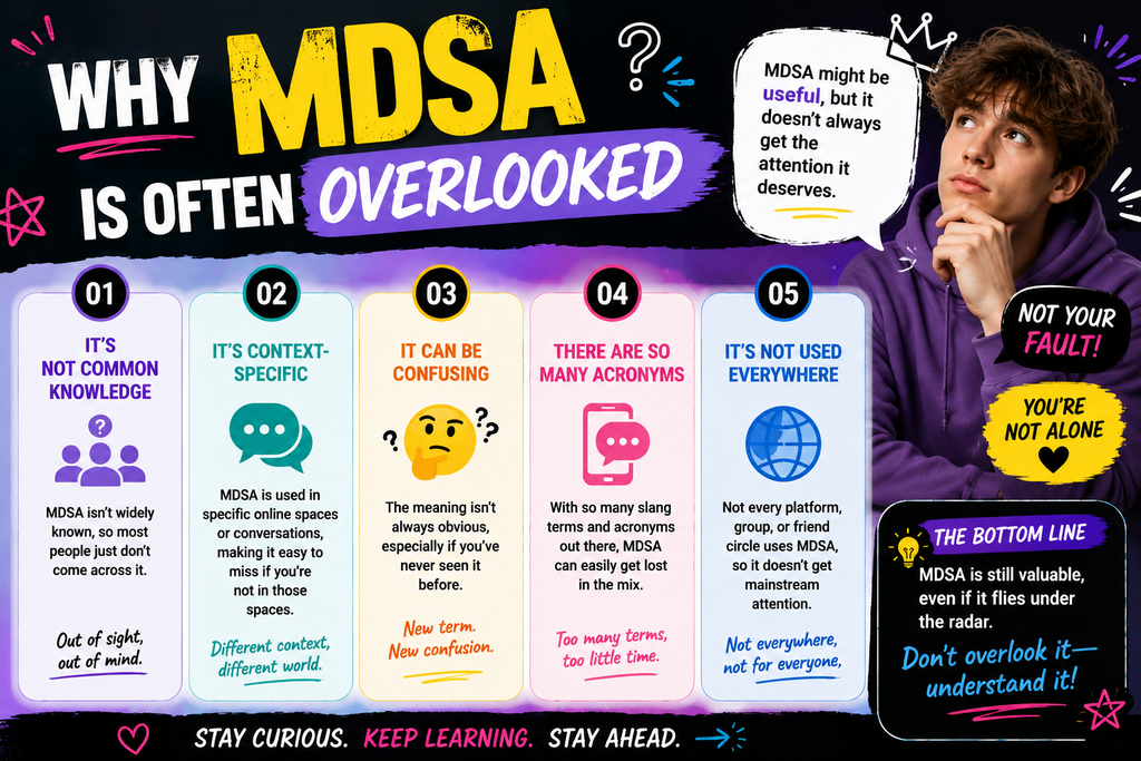 MDSA Meaning