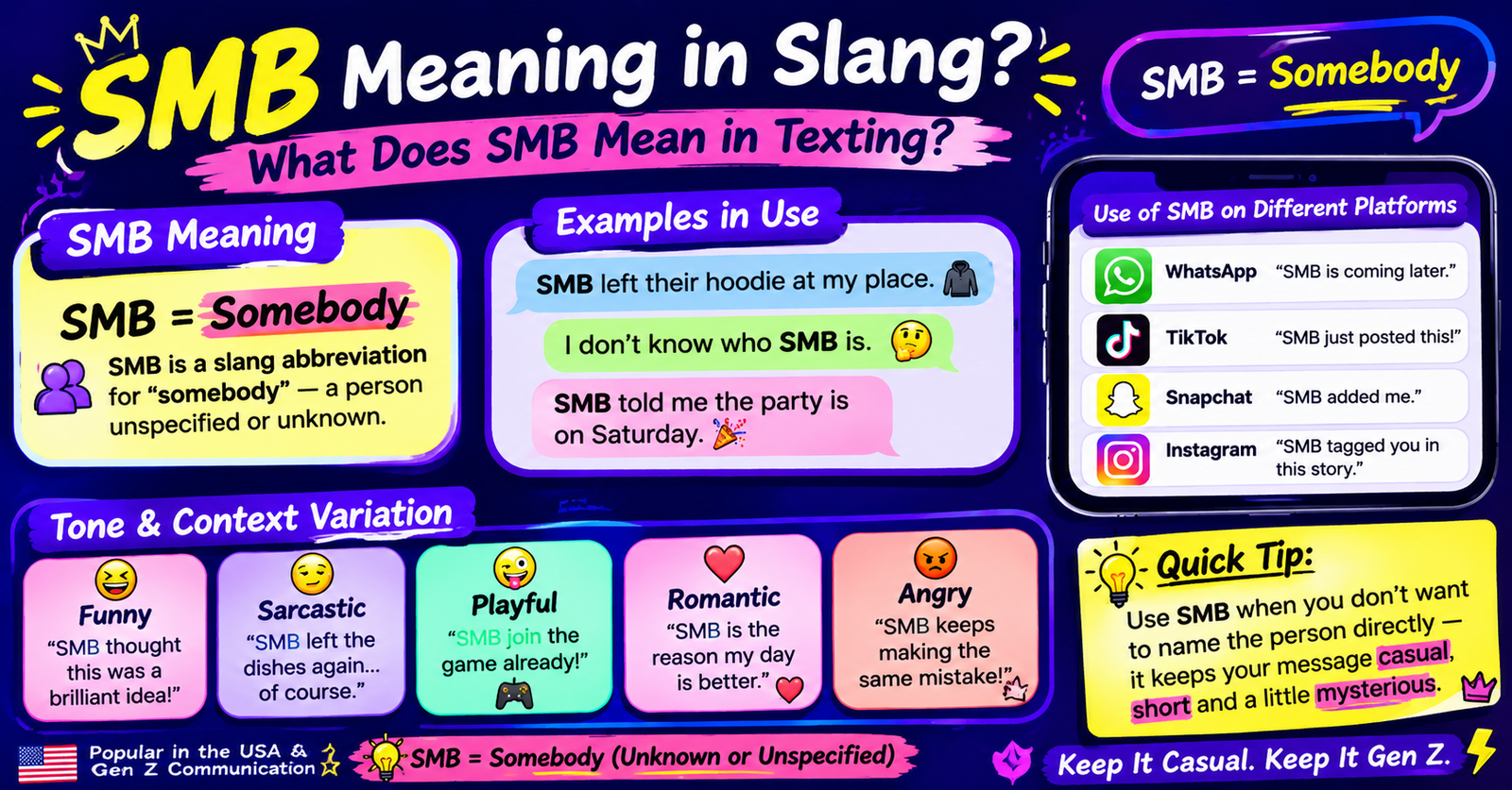 SMB meaning slang