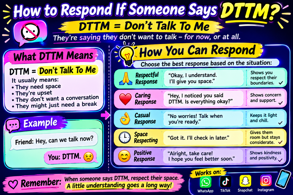 DTTM Meaning Text Slang