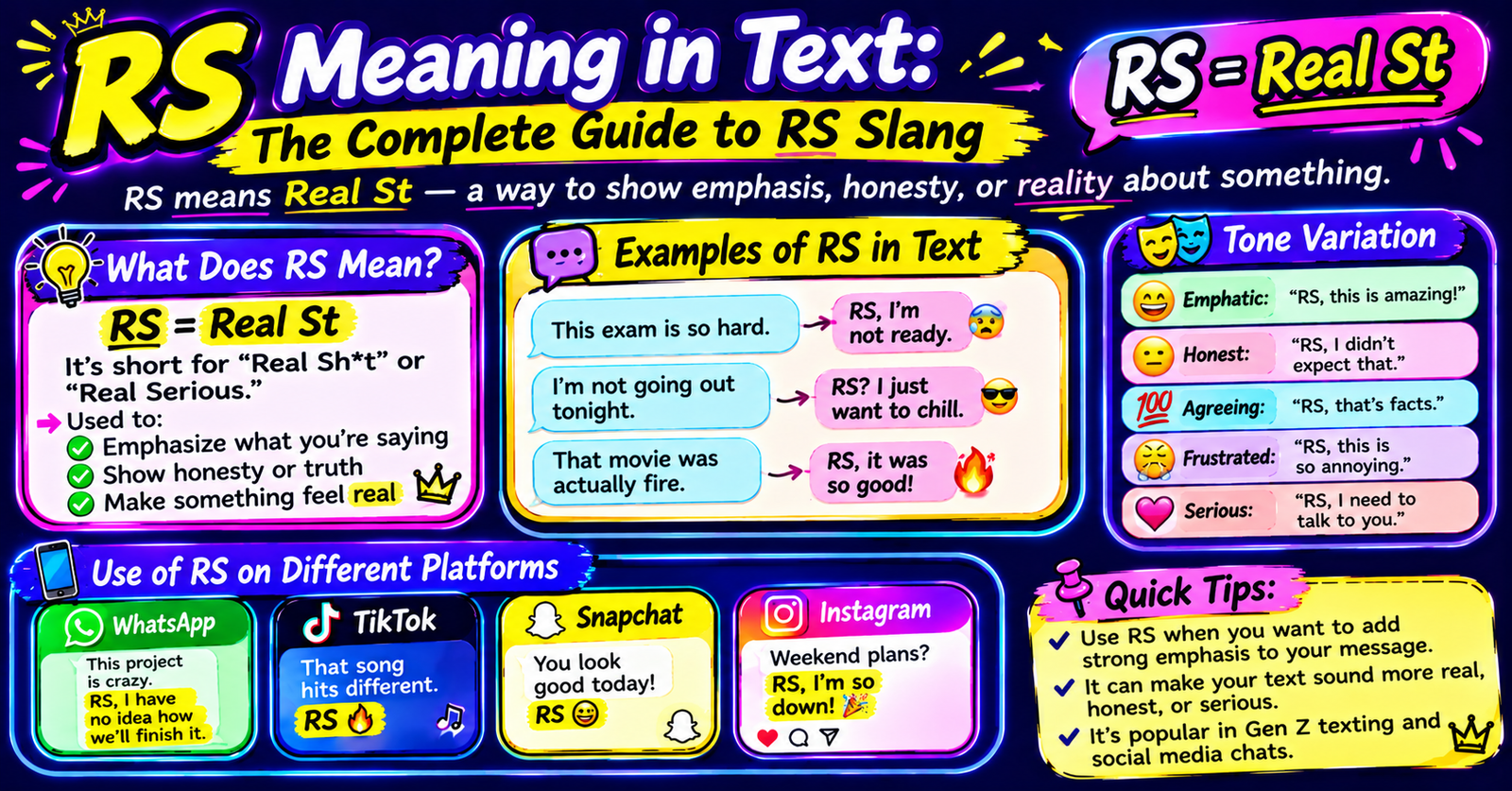 RS Meaning in Text