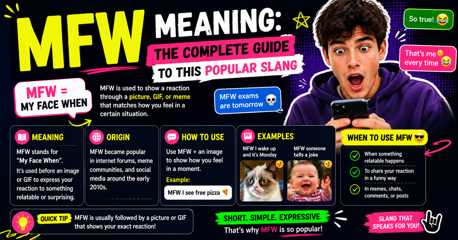 MFW Meaning