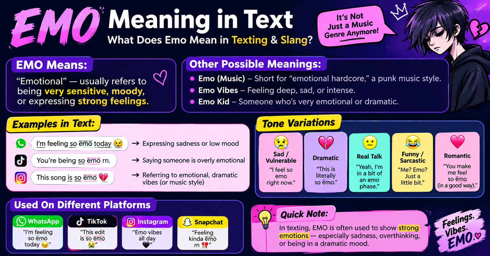 Emo Meaning in Text