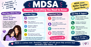 MDSA Meaning