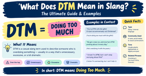 What Does DTM Mean in Slang