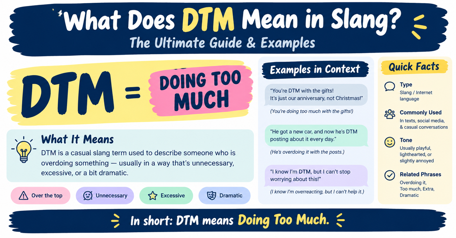 What Does DTM Mean in Slang