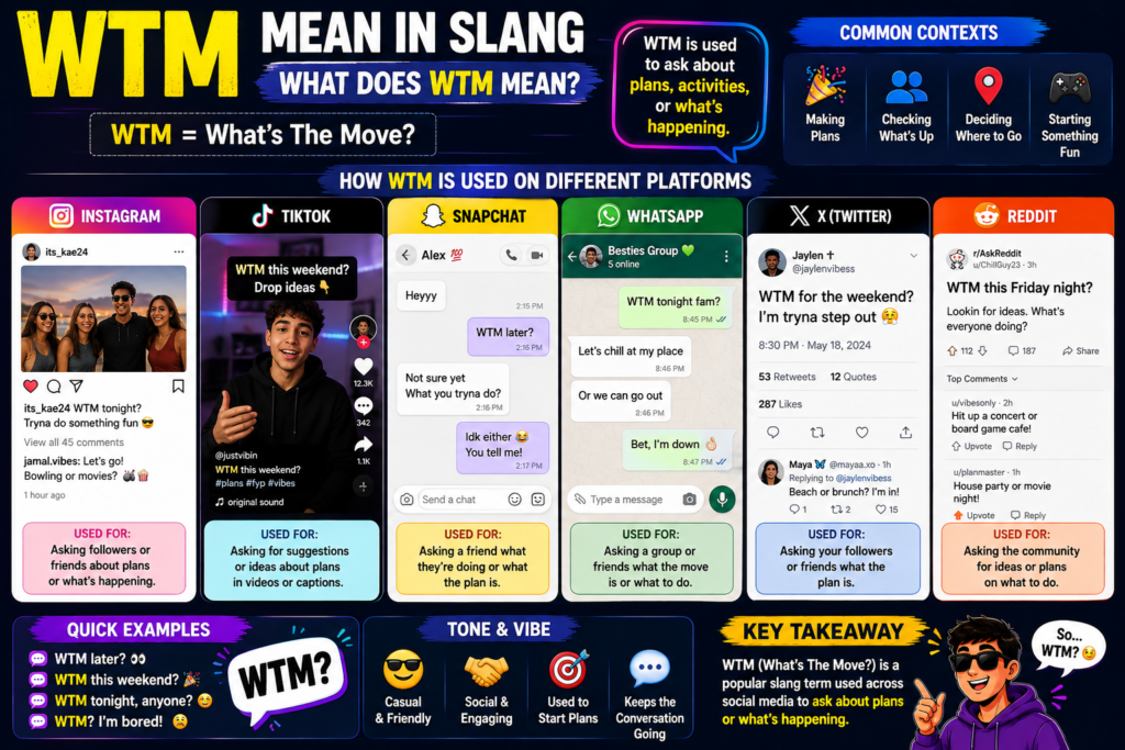 what does wtm mean in slang