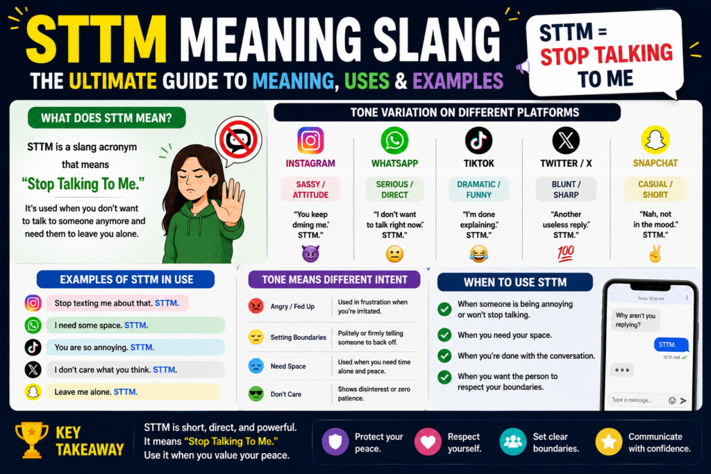 sttm meaning slang