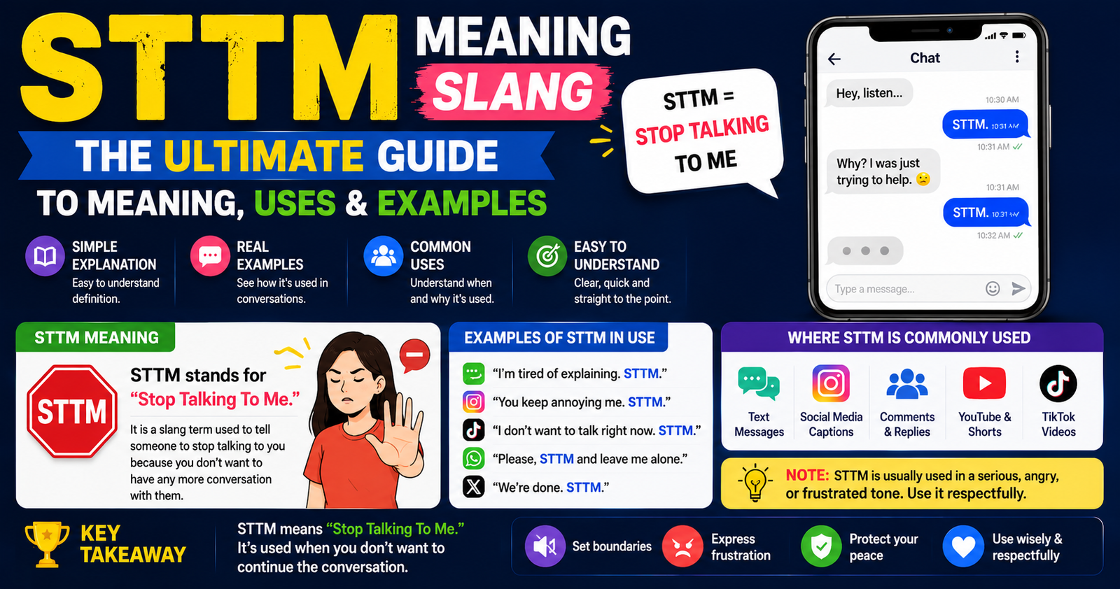 sttm meaning slang