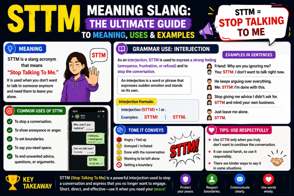 sttm meaning slang