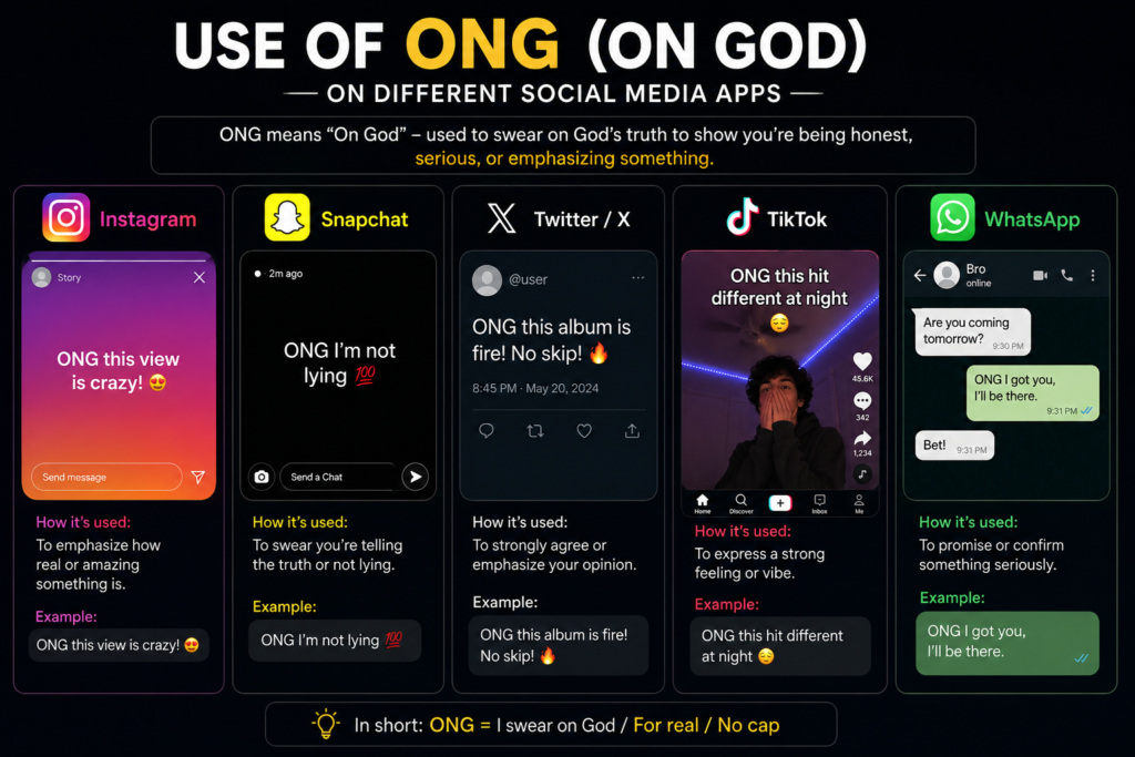 ONG Meaning