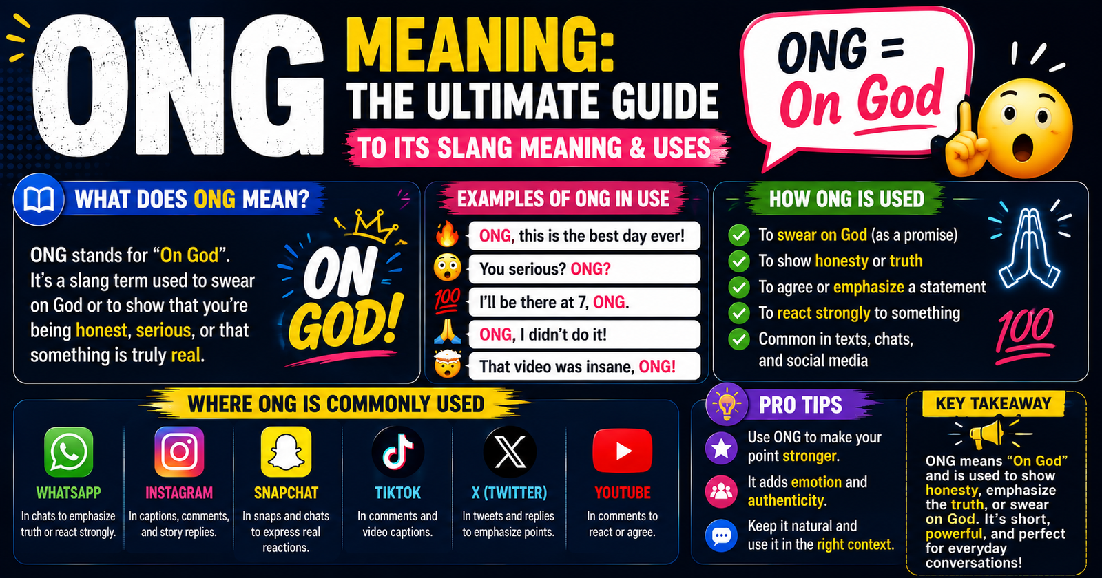 ONG Meaning