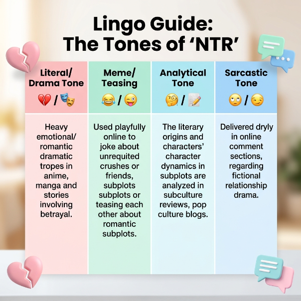 ntr meaning in text
