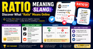 Ratio Meaning Slang