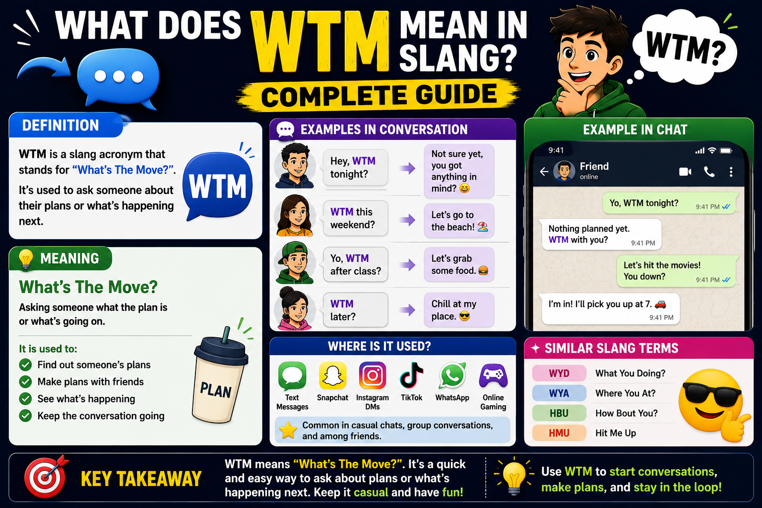 what does wtm mean in slang