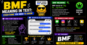 BMF meaning in text