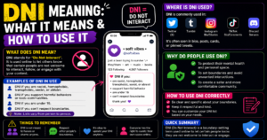 dni meaning