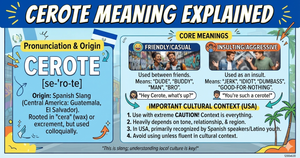 Cerote Meaning