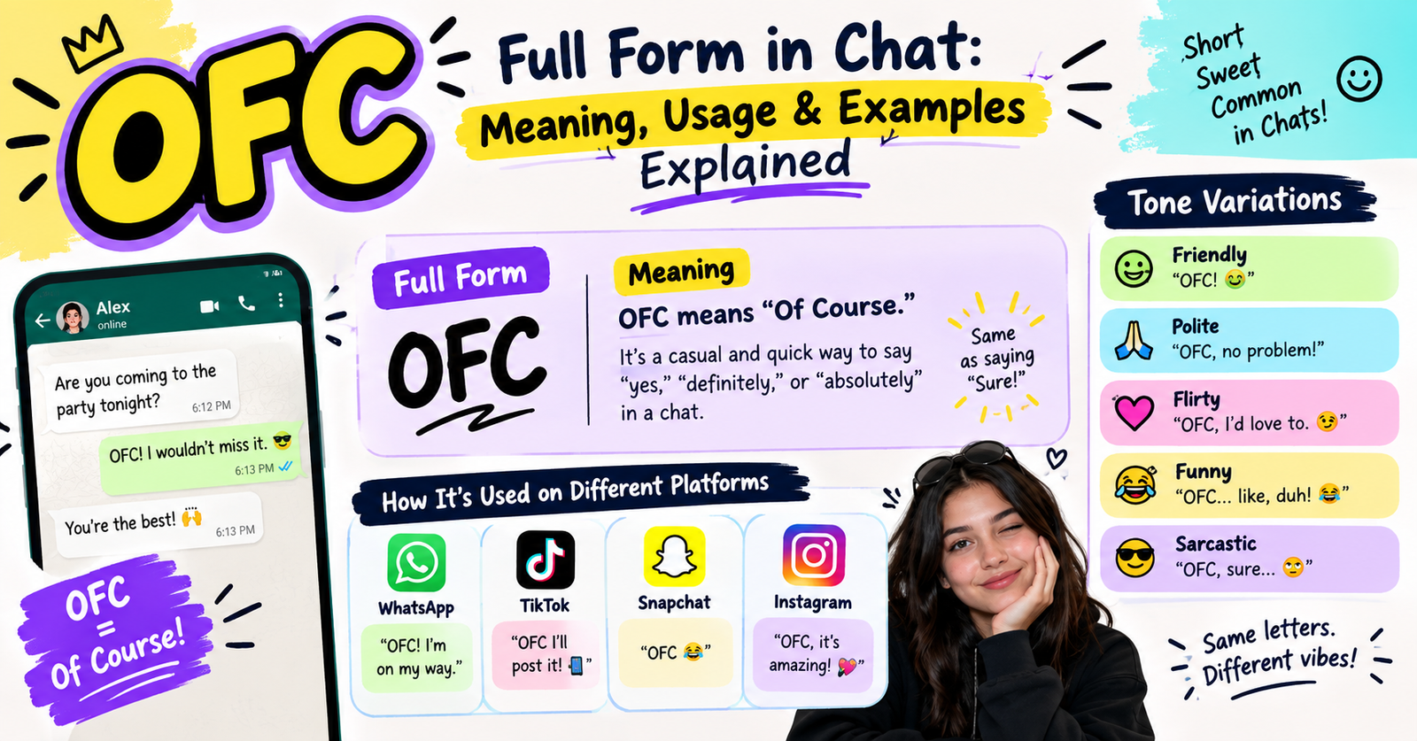 OFC Full Form in Chat