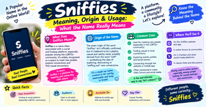 Sniffies Meaning