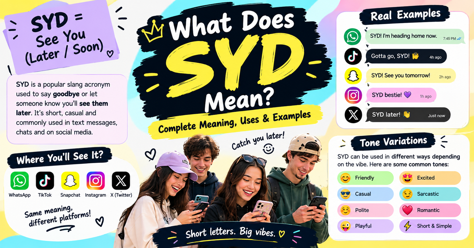 What Does SYD Mean?