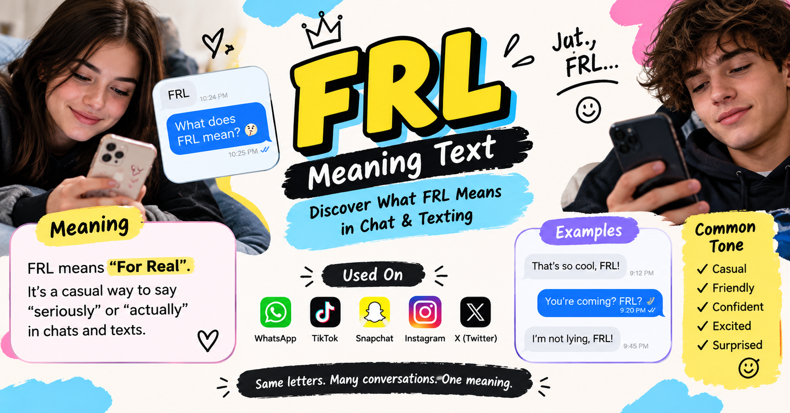 FRL Meaning Text