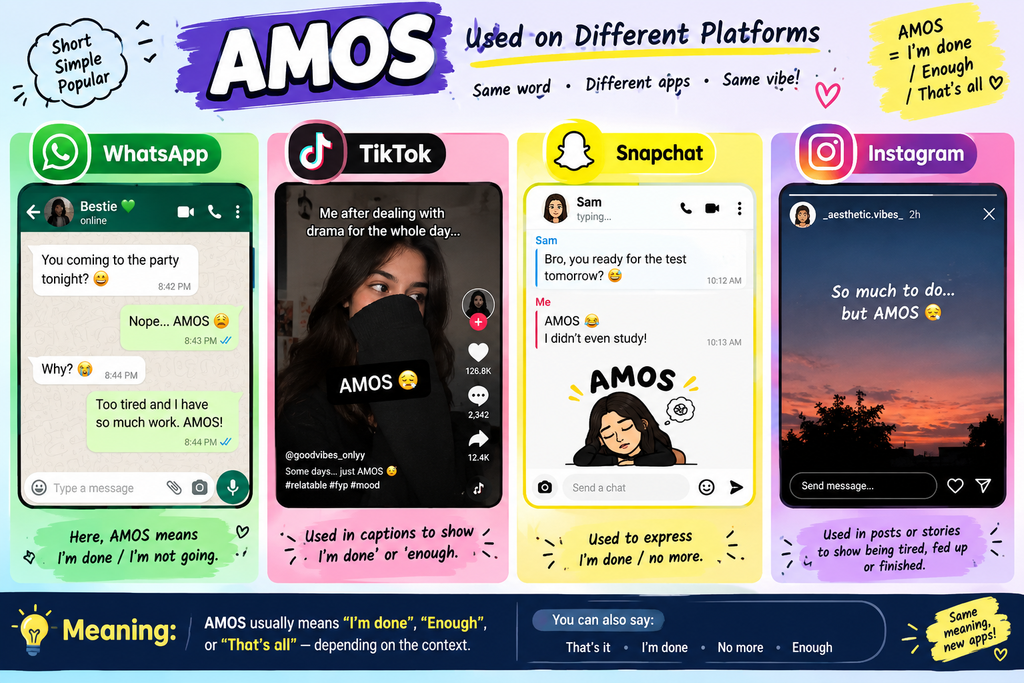 What Does AMOS Mean in Text