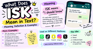 What Does ISK Mean in Text