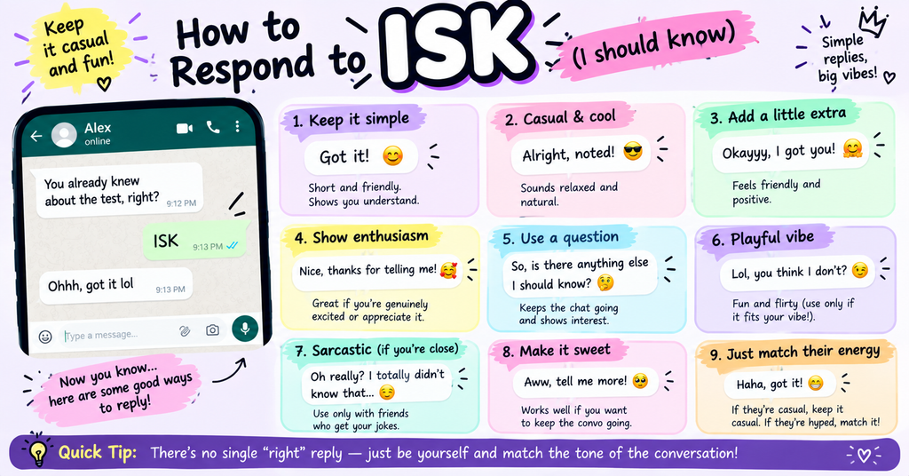 What Does ISK Mean in Text