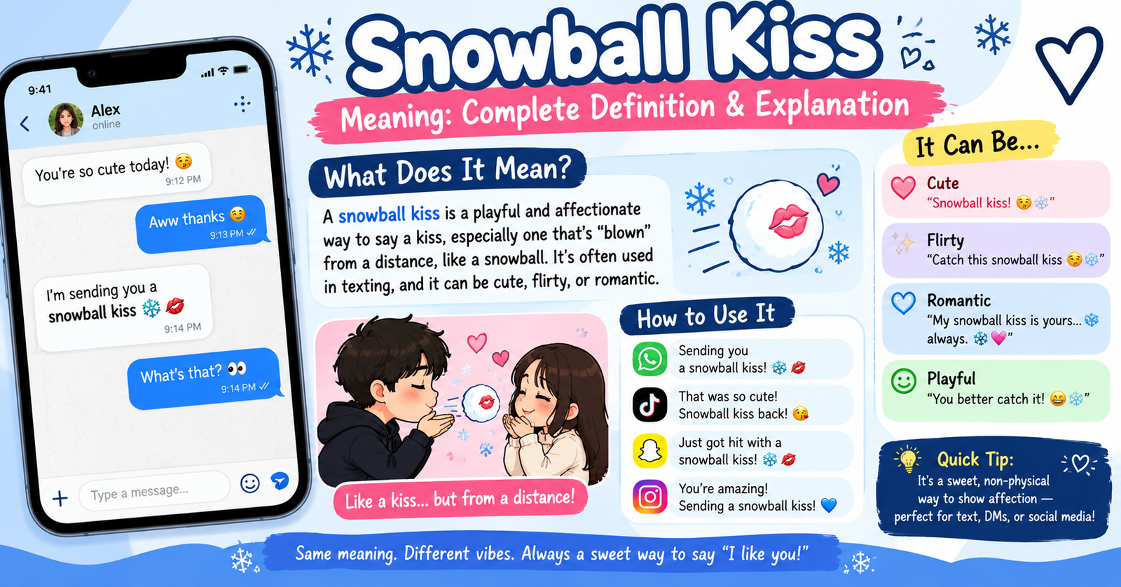 Snowball Kiss Meaning