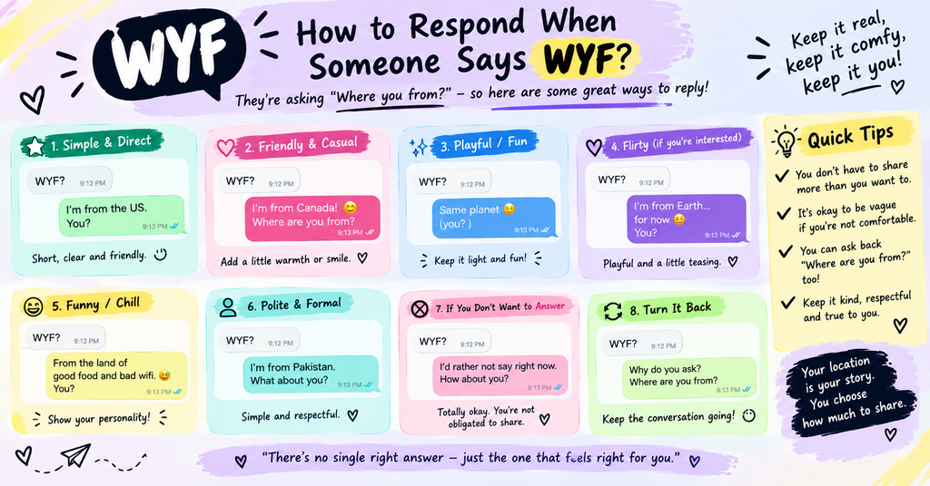 WYF Meaning