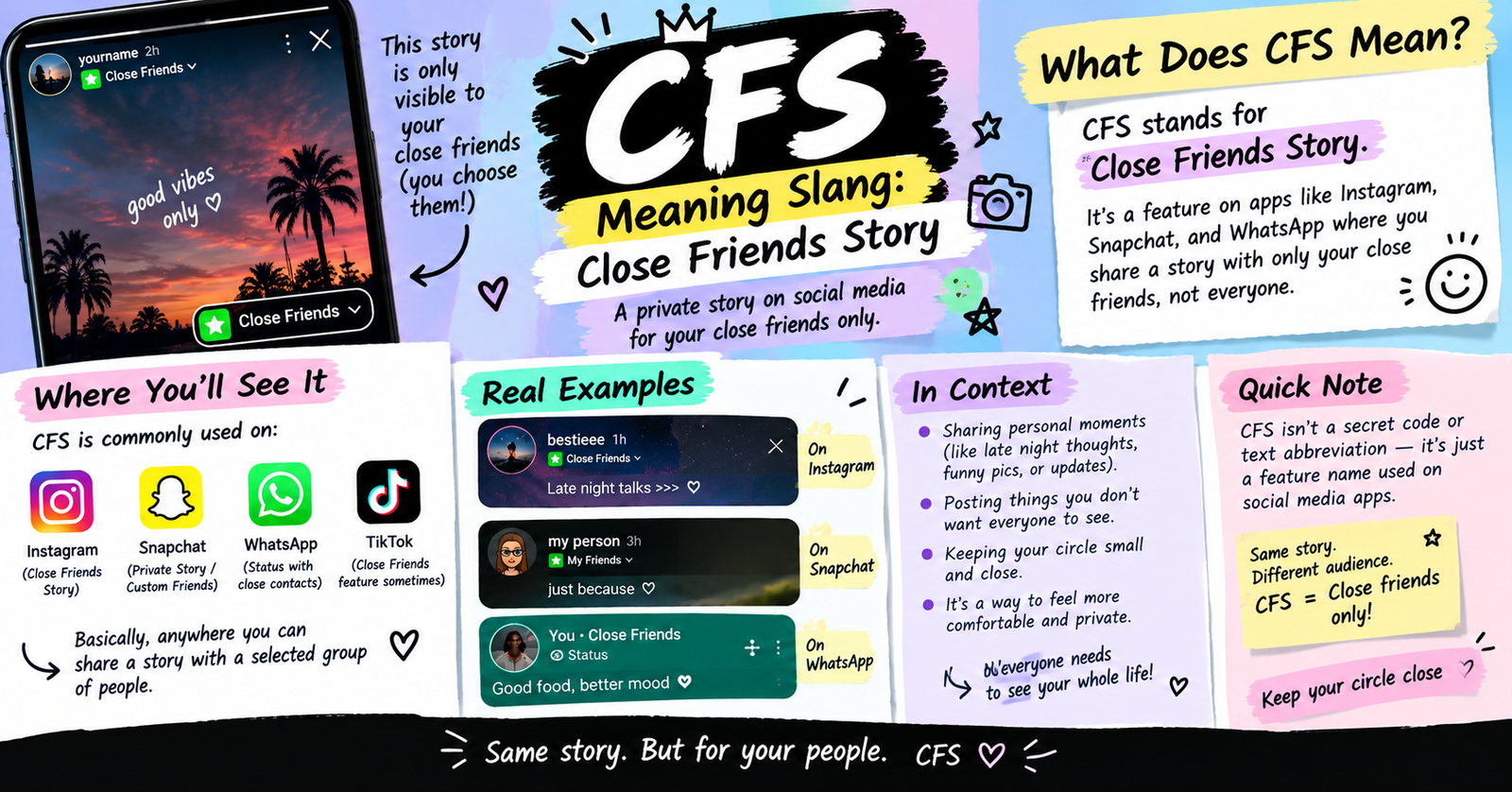 CFS Meaning Slang