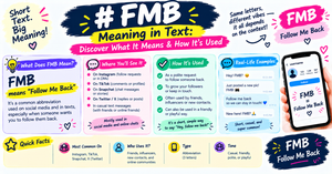 FMB Meaning in Text