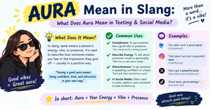 Aura Mean in Slang