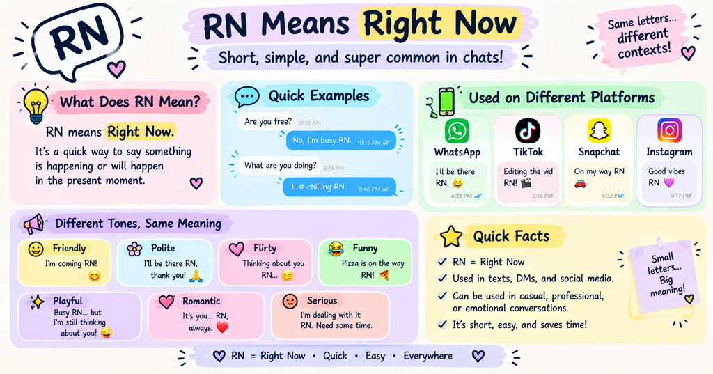RN Meaning
