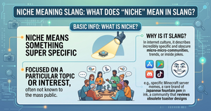 Niche Meaning Slang